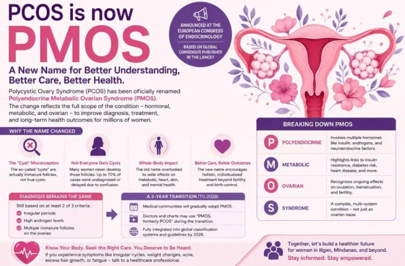 Goodbye PCOS, Hello PMOS: Why the Name Change Matters for Every Woman